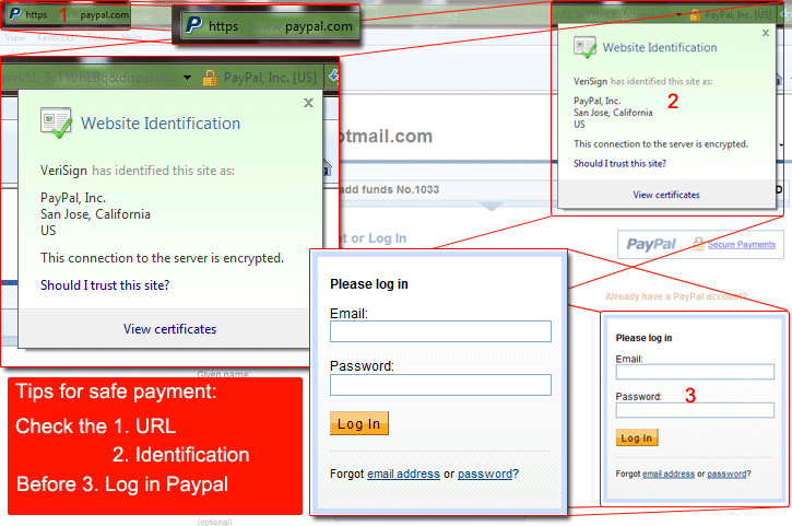 Paypal Gateway